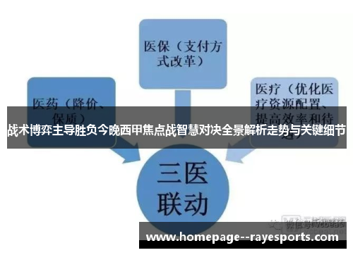 战术博弈主导胜负今晚西甲焦点战智慧对决全景解析走势与关键细节