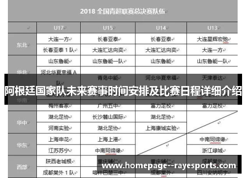 阿根廷国家队未来赛事时间安排及比赛日程详细介绍