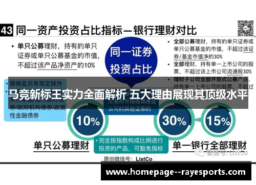 马竞新标王实力全面解析 五大理由展现其顶级水平