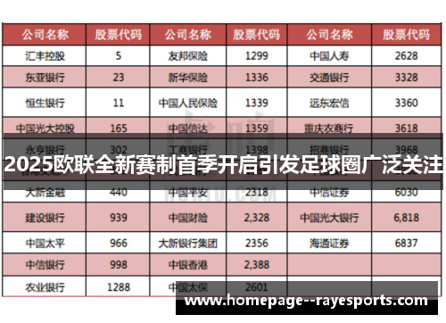 2025欧联全新赛制首季开启引发足球圈广泛关注